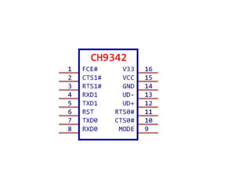 WinChipHead USB to Dual UART Bridge Controller Driver v.1.1, v.1.20.2019.07, v.1.10.2018.09 скачать на Windows